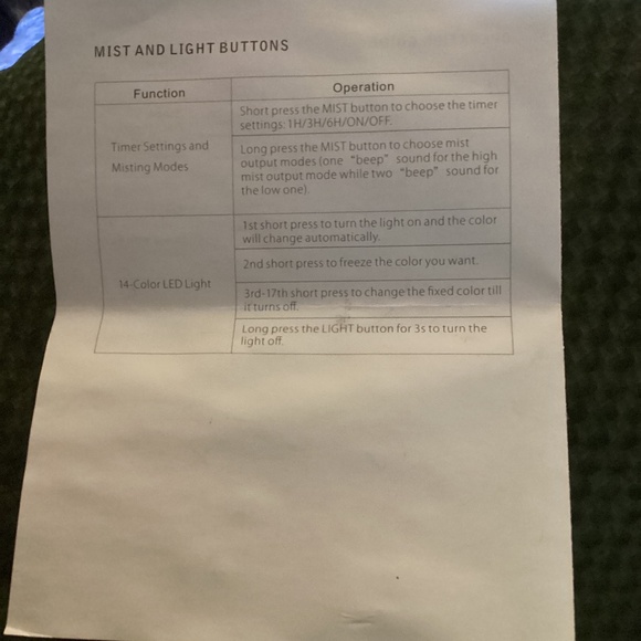 VICTSING Ultrasonic Oil Diffuser PLUS Pure Aroma 100% Natural Essential Oils - Picture 7 of 7